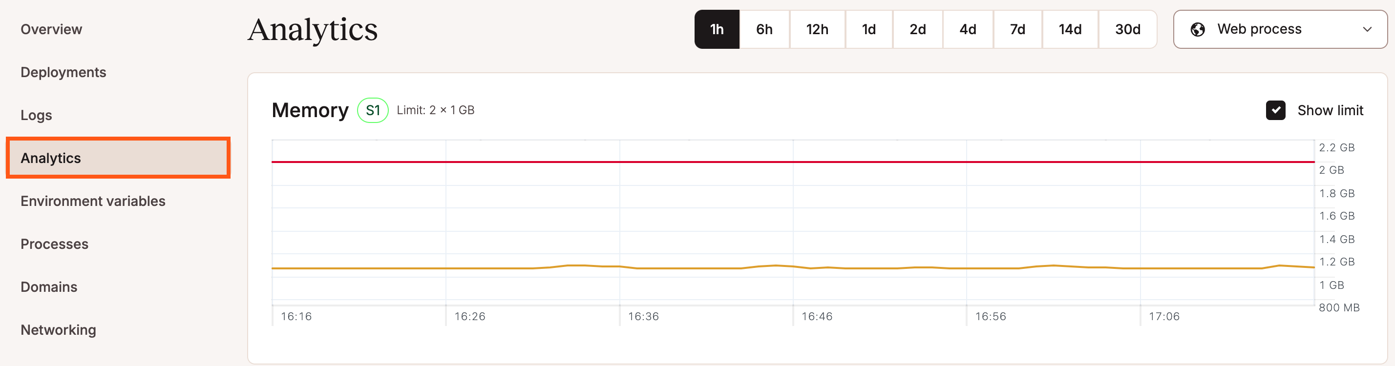 Application-level Analytics in Sevalla.